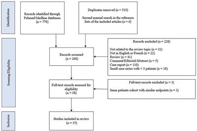 Epidemiology, clinical presentation, treatment, and outcome of neurosarcoidosis: A mono-centric retrospective study and literature review